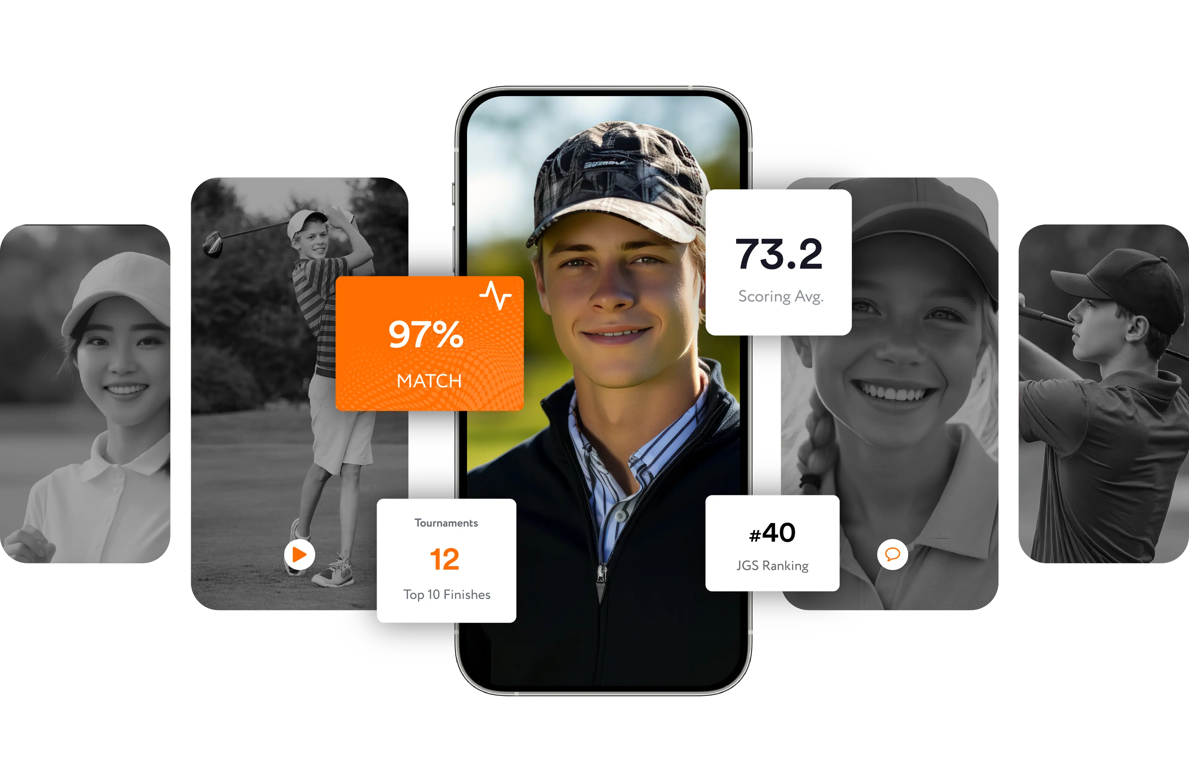 CAMPUS player profiles — verified stats, rankings, and college fit scores for junior golfers